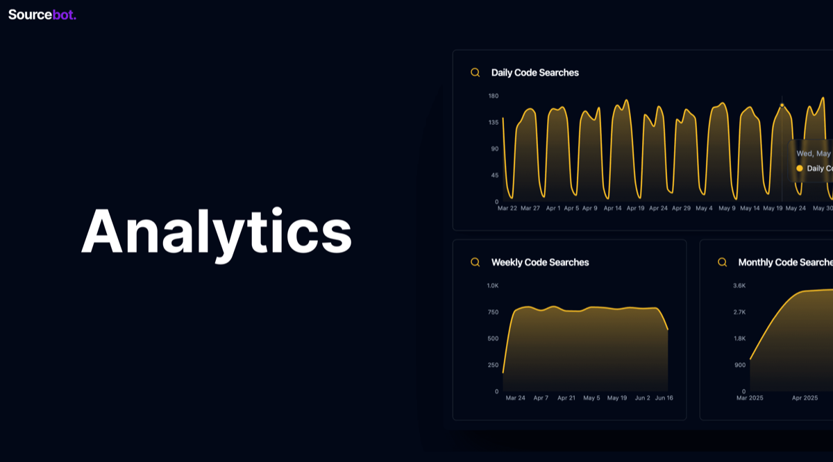 Analytics
