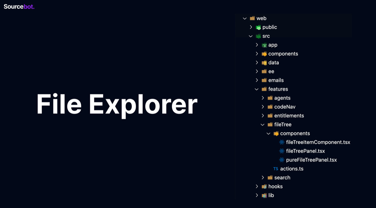 File explorer