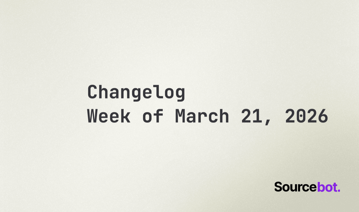 Changelog - Week of March 21, 2026